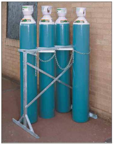 How to Store and Handle Cylinders and Gas Bottles