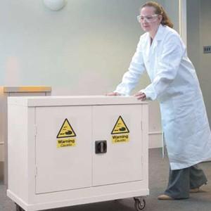 How to Handle Corrosive Chemicals